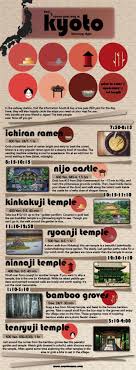 Space power specializes in manufacturing coffee maker, coffee &tea pod maker, coffee grinder, coffee mill ,pepper&salt mill, coffee &tea filter, coffee filter,disposable cups with filters. 100 Japan Ideas Japan Japan Travel Japan Travel Tips