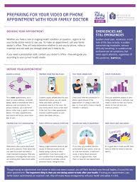 We did not find results for: Infographic To Support Your Practice Preparing For A Virtual Appointment Bccfp