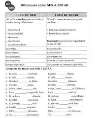Ejercicio De Diferencia Entre El Verbo Ser Y Estar In 2021 Workbook Your Teacher School Subjects