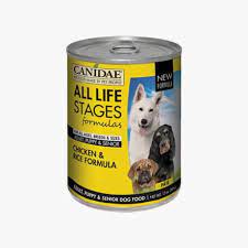 Canidae Dog Food Review Recall History Ingredients More