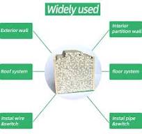 Insulated EPS Cement Sandwich Panels for Wall/Roof/Floor with SGS  Certificate Thermal Insulated Concrete Wall Panel for Panama Precast  Concrete Board