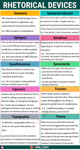 Rhetorically accurate/active verbs what is a rhetorically accurate/active verb? 53 Rhetorical Devices With Definition And Useful Examples 7esl