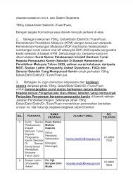 Dalam membuat surat undagan resmi ada beberapa hal yang perlu diperhaitikan terkaitan komponen bagian surat undangan dan urutannya. Info Kantin Sekolah