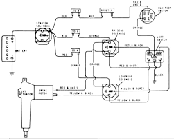 I swopped the seat switch with one from another mower that i know works. Diagram John Deere 112 Wiring Diagram Full Version Hd Quality Wiring Diagram Diagramnow Amicideidisabilionlus It