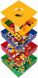 Musical toys, kids tablets, science & discovery toys Has Anyone Automated The Lego Hand Sorting Process Beyond Pawing Piling Bricks