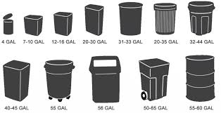 Garbage Bags Sizes