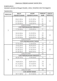 Cuti akhir tahun persekolahan 2016. Bkh Homestay Jadual Cuti Sekolah Bagi Tahun 2016 Facebook