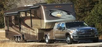 Maybe you would like to learn more about one of these? Fifthwheel Rv Consumer Group