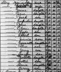 Pin On Lists Of Names