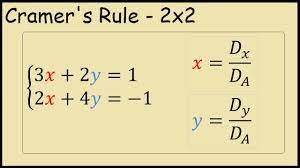 Any system of equations of this kind can be written in the form (1) the coefficients on the left side of eq.'s 1 can be written as a matrix, (2) the value of any of the can be found via (3) where the. How To Use Cramer S Rule To Solve Systems Of Linear Equations Youtube
