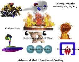 Towards Advanced Flame Retardant Organic Coatings Expecting A New Function From Polyaniline Sciencedirect