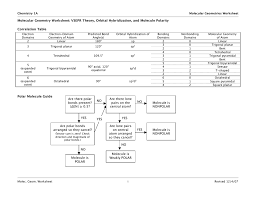 Molecular geometry background information and theory: Molecular Geometry Worksheet Vsepr Theory Orbital