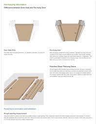This cookie is set by getquanty a third party service. Interior Doors Information Pages 1 14 Flip Pdf Download Fliphtml5