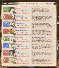 With your very own adventurer squadron you can build up your own grand. Ff14 Squadron Basics Smol Squintina