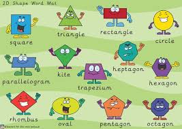 Teacher S Pet 2d Shape Labels V2 Free Classroom Display Resource Eyfs Ks1 Ks2 2d Shape Labels Maths Activities Ks1 Maths Display Classroom Displays