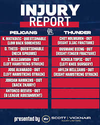 thunder injury report