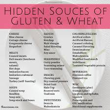 Shocked Did You Know There Were So Many Foods With Hidden Wheat And Gluten No Wonder So Many Peopl Gluten Free Health Going Gluten Free Gluten Free Food List