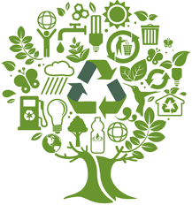 Go Green Posters Green Marketing Recycle Poster
