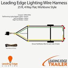 When i get to black and red wires on each tail light which color goes to black and wiring. Boat Trailer Wiring Harness Diagram In 2021 Trailer Light Wiring Trailer Wiring Diagram Boat Trailer Lights