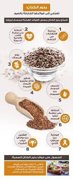 بذور الكتان تعر في إلى فوائدها الخارقة بالصور مجلة سيدتي Health Fitness Nutrition Health Facts Fitness Health Food