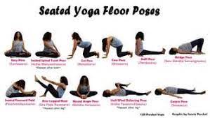 Maybe you would like to learn more about one of these? Image Result For Beginning Seated Yoga Poses Types Of Yoga Different Types Of Yoga Yoga