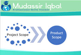 The domain myfootprint.org may be for sale. Product Scope And Project Scope Pmp Capm Mudassir Iqbal Pmp