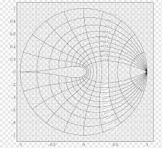 A4 1mm square graph paper designers sectional. Ø­Ø¯ÙŠÙ‚Ø© Ø­ÙŠÙˆØ§Ù† ÙØ®ÙˆØ± Ø±Ø¬Ø§Ø¡ ÙˆØ±Ù‚ Ø±Ø³Ù… Ø¨ÙŠØ§Ù†ÙŠ A4 Rajivskitchenlondon Com