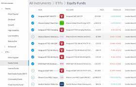 Add a description, image, and links to the trading212 topic page so that developers can more easily learn about it. Is Trading 212 A Scam Detailed Trading 212 Review Updated 2021