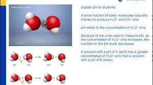 ph and color change chapter 6 chemical change middle