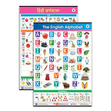 Alphabetize and organize words, sentences, and paragraphs in just a few mouse clicks using microsoft word. Target Publications Jumbo English And Hindi Alphabet And Numbers Charts Set Of 2 3 5 Years Jiomart