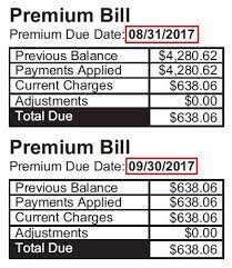How much is the average cost of car insurance by vehicle? Kaiser Cancels Coverage Of Covered California Member For Past Due Premiums Not Owed