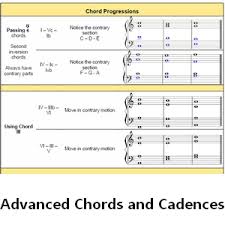 Advanced Cadences And Chord Progressions Chart