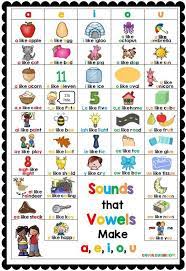 Goldmedaldeals The A E I O U Chart Sounds That Vowels Make Helper Phonics For Kids Phonics Reading Phonics Programs