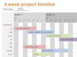 Project Timeline Project Timeline Template Project Planning Template Proposal Templates