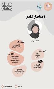 Hesham is a known egyptian actor and tv anchor on. Ù„Ùƒ Ù„ Ø¹Ù„ Ù… Ø±ÙˆØ§Ø¯Ù‡ ÙˆØ±Ù…ÙˆØ²Ù‡ Ø§Ù„Ù… ØªØ§Ù„Ù‚Ø© Ù‡ Ù… Ø¯ÙˆÙ…Ø§ Ø¬Ø¯ÙŠØ±ÙˆÙ† Ø¨Ø§Ù„Ø°ÙƒØ± ÙˆÙ…Ø³ØªØ­Ù‚ÙˆÙ† Ù„Ù„Ø±ÙŠØ§Ø¯Ø© ÙˆÙÙŠ Ù…Ø¨Ø§Ø¯Ø±Ø© Ø±ÙˆØ§Ø¯ Ø¹Ù„Ù… Ø§Ù„Ù†ÙØ³ Ù†Ø³ØªØ¹Ø±Ø¶ Ù…Ø¹ÙƒÙ… ÙƒÙ„ ÙŠÙˆÙ… Ø³ÙŠØ±Ø© Ø°Ø§ØªÙŠØ© ÙˆØªØºØ±ÙŠØ¯Ø© ÙØ±ÙŠØ¯Ø© Ù„ Twitter Thread From Ø§Ù„Ù…Ù„ØªÙ‚Ù‰ Ø§Ù„Ù†ÙØ³ÙŠ Psy 50 Rattibha