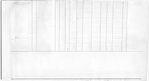 Nebraska Educational Directory, 1935-1936