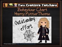 Behaviour Management Chart Harry Potter Theme