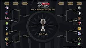What the 2021 nhl playoffs bracket looks like heading into the second round; Dates And Times Here Is The Complete 2021 Scotiabank Concacaf Champions League Round Of 16 Schedule Portland Timbers