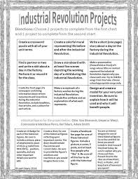Industrialization And Imperialism Project Social Studies Middle School 6th Grade Social Studies Industrial Revolution
