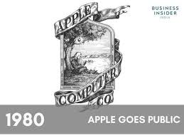 The company provides comprehensive it solutions and services, including systems integration, information systems outsourcing, it enabled services. The Apple Stock Just Turned 40 22 Invested In 1980 Is Worth 15 200 Today Business Insider India