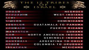 Israelites Tried Refuted 12 Tribe Chart Criticism