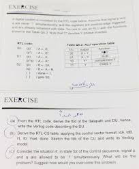Then you need to describe the behavior of the read and write pointers using rtl code, and the full and empty flag generation, including any clock crossing circuitry that is necessary (if the fifo is to be dual clocked). Exercise A Digital System Is Modelled Q Are Never Chegg Com