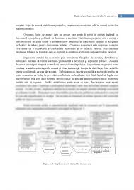 Clientii care au achizitionat acest titlu au mai cumparat: Referat Sectorul Public Si Rolul Statului In Economie 426256 Graduo