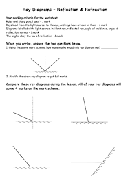 Image Result For Teacher Handouts For Reflection And Refraction Reflection And Refraction Reflection Worksheets