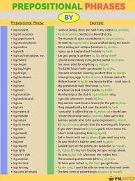 English Pdf Materials. Download Now... - Learn English Online | Facebook