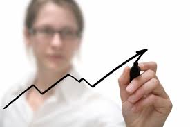 Labor Market Review Labor Market Review