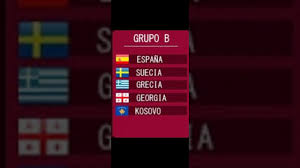 Italia, suiza, irlanda del norte, bulgaria, lituania. Grupo B De Las Eliminatorias Europeas A Qatar 2022 Youtube