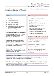 There is a great and proud tradition of american writers, including some of the world's most famous authors.novels, plays, and poems pour out of the united states, with increasing numbers of women, african american, native american and hispanic writers making a strong contribution. Ks4 Plays Othello Teachit English