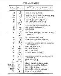 Shorthand Systems Vita Brevis