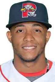 Jhon Nuñez minor league baseball statistics